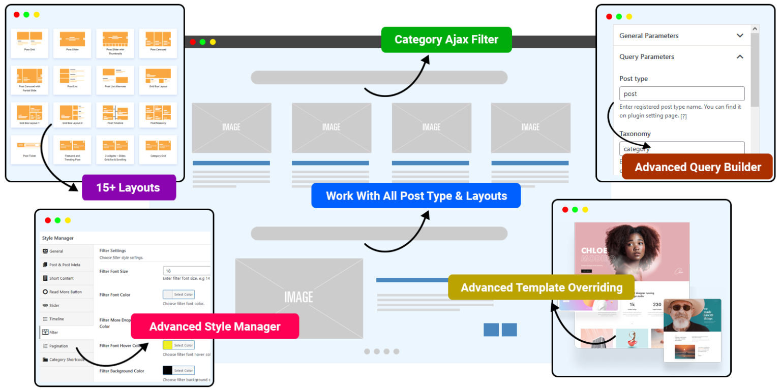 News and Blog Designer Pack Pro - Blog Plugin with Post Filter for WordPress and Elementor - 1